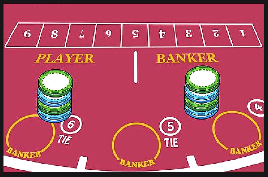 players and bankers bets